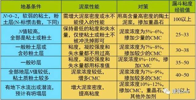 新奥门资料大全正版资料2023年最新版下载,精准实施解析_6DM83.538