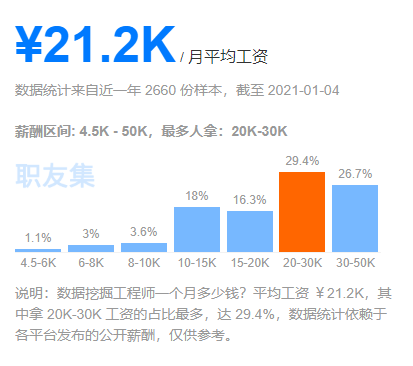 2024新澳门今天晚上开什么生肖,深入数据设计策略_轻量版80.790