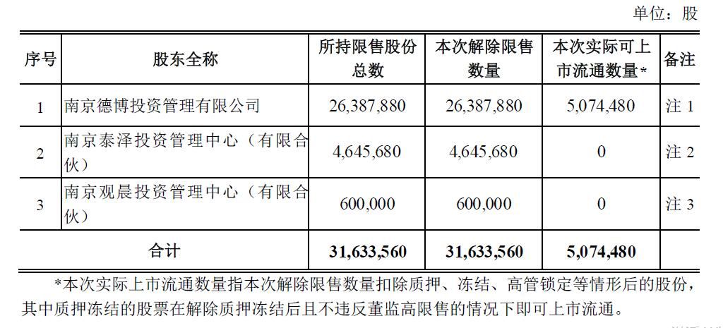 2024新奥精准资料免费大全078期,理论解答解释定义_MT17.576