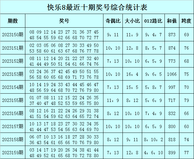 澳门必中一一肖一码服务内容,实地数据分析计划_5DM25.480