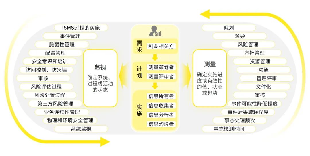 2024新奥正版资料免费,有效解答解释落实_iShop90.181