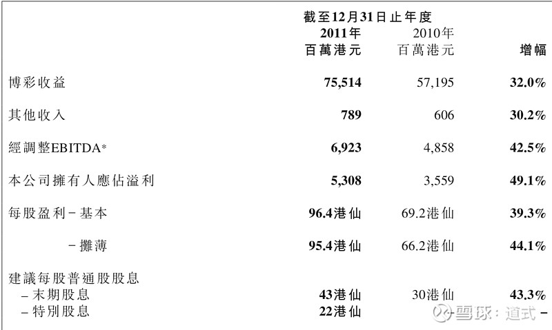 要哭↘别坚持 第4页