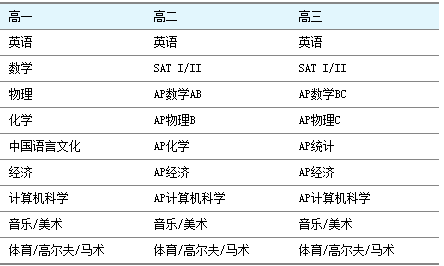 新澳天天开奖资料大全三中三,准确资料解释定义_体验版68.985