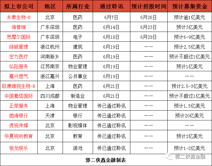 第1351页