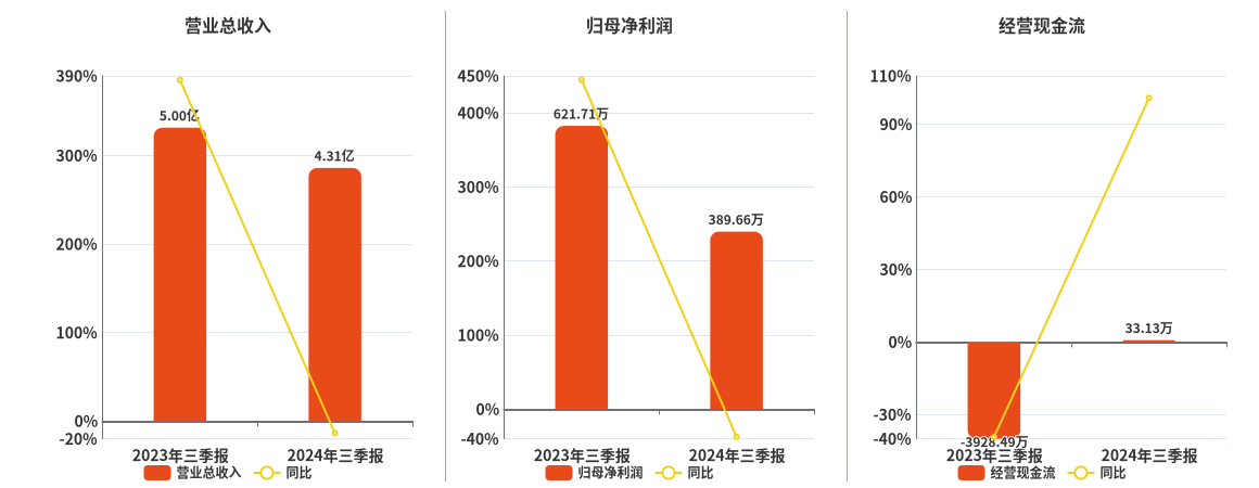 2024澳门资料大全免费,最新解答解析说明_C版89.389