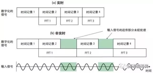 新奥内部免费资料,实时数据解释定义_LE版60.240