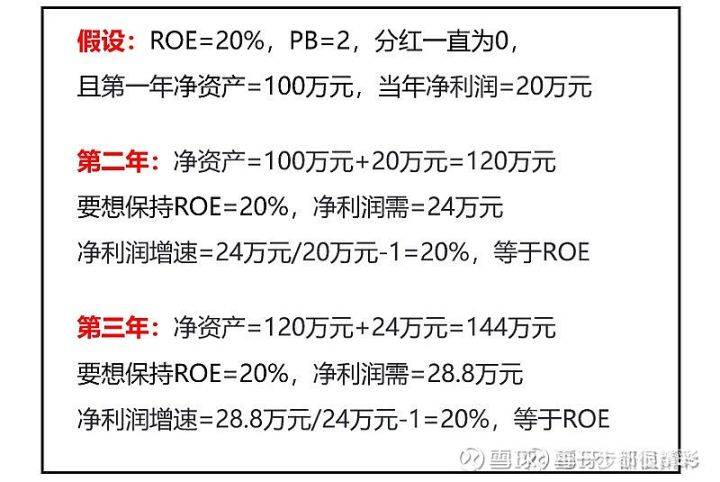 香港最准的100%肖一肖,可持续发展执行探索_特别款53.325