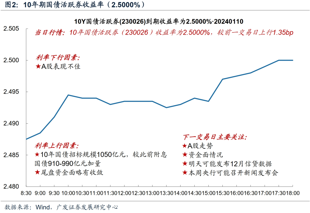 2024王中王资料大全公开,精细评估解析_试用版29.578