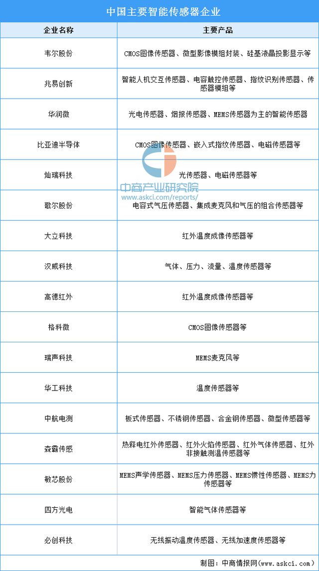 新奥2024年免费资料大全,实地分析数据设计_Harmony34.683