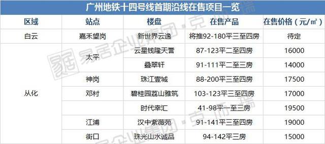 2024新澳门开奖结果开奖号码,深层数据分析执行_MR60.530