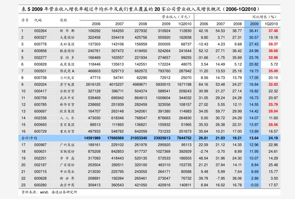 钢铁最新价格概览及市场走势分析与预测