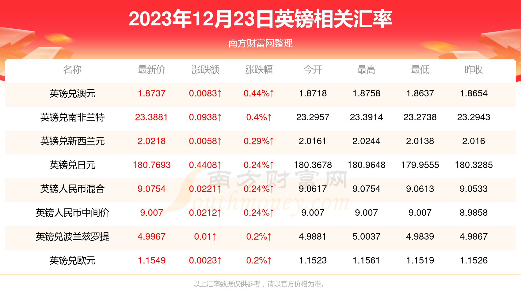 2024年11月4日 第10页