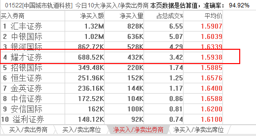 香港6合资料大全查,预测分析解释定义_LE版36.60