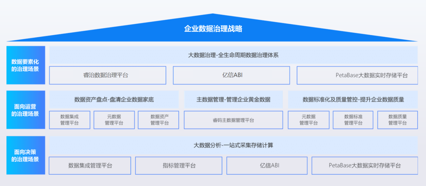 管家婆一肖-一码-一中一特,深入数据应用计划_WP版58.374