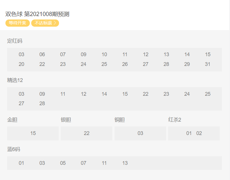 天天彩澳门天天彩,市场趋势方案实施_专业版6.713