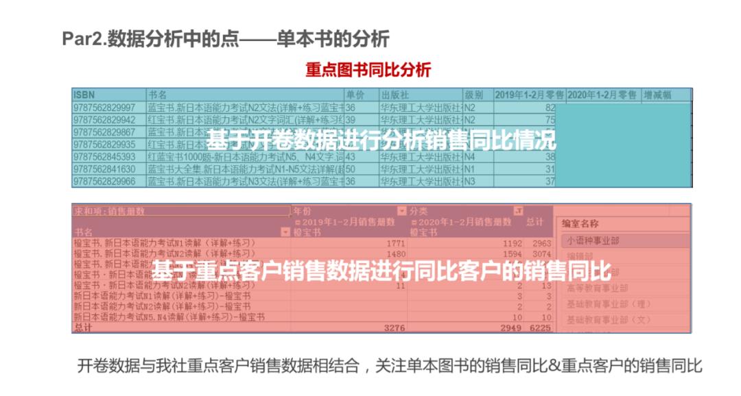 管家婆必中一肖一鸣,数据驱动分析解析_特别版90.991