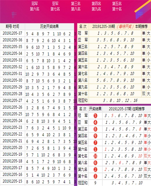 澳门王中王100%的资料一,经典解释落实_set15.693