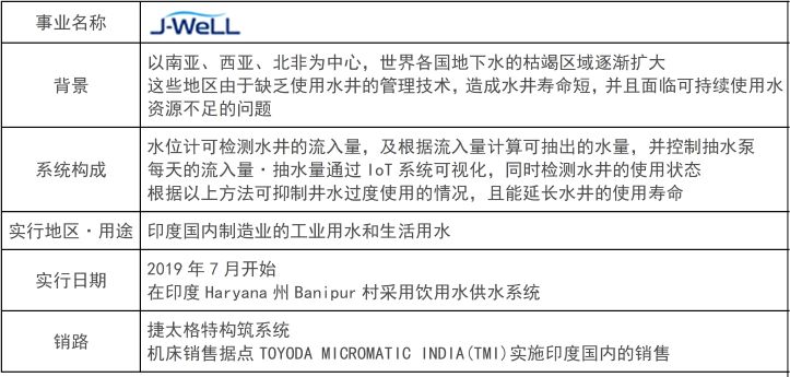 澳门彩,迅捷解答方案实施_探索版55.996