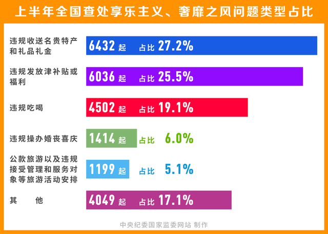 貌芳瓷脂 第4页