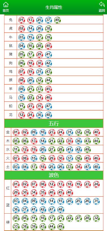 马会传真论运-澳门,可靠执行计划策略_桌面款18.923