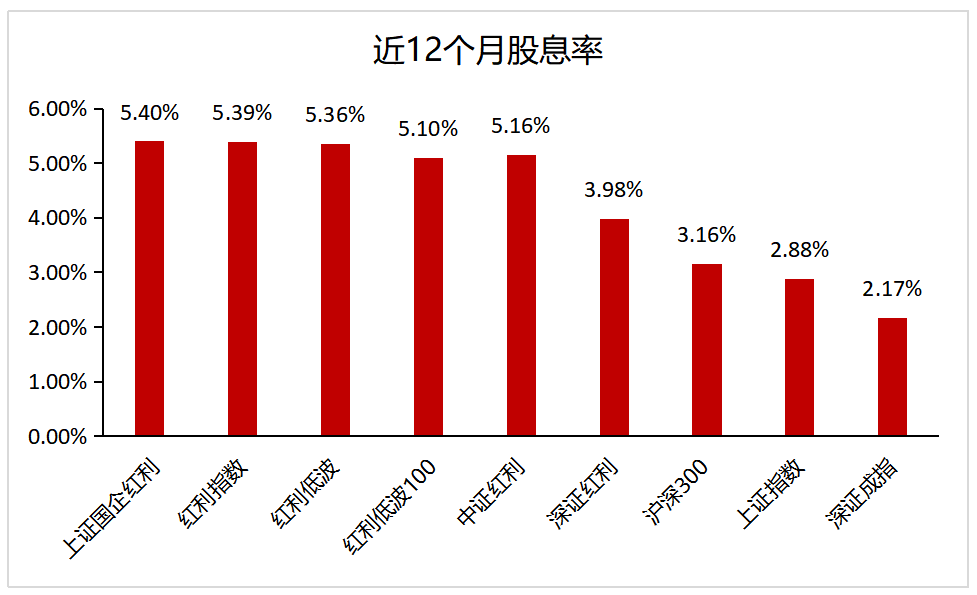 我该怎样应对你的微笑# 第4页