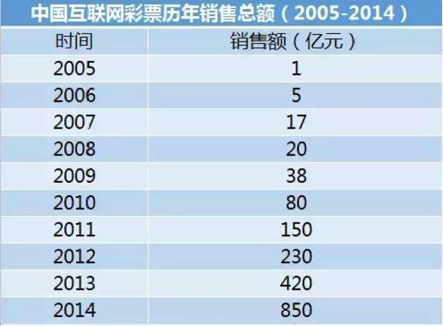 澳门天天开彩期期精准单双,全局性策略实施协调_Elite37.226