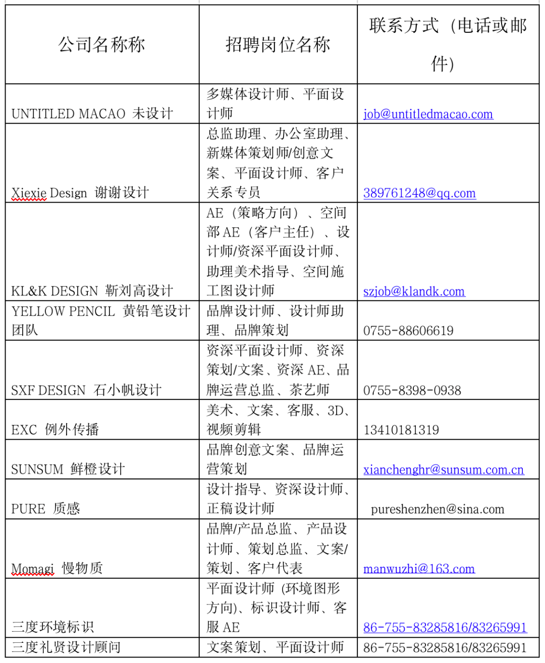 澳门传真～澳门传真,实地分析数据设计_限定版49.249