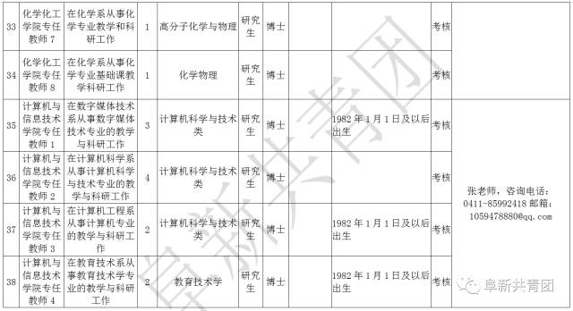 营口最新招聘信息动态，共创美好未来，把握就业机会