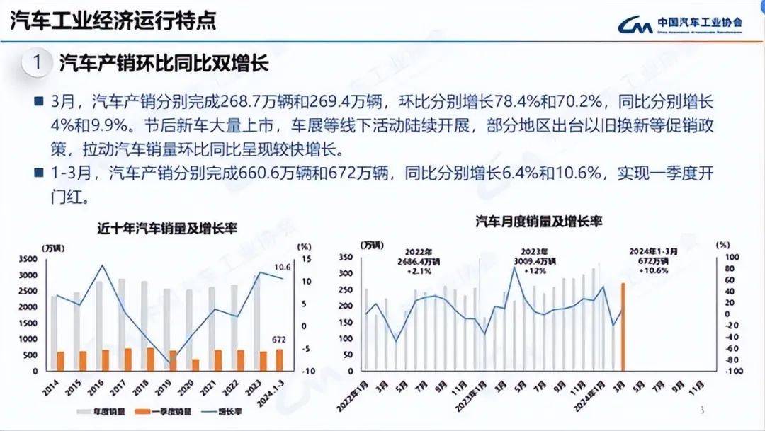 澳门六开彩开奖结果开奖记录2024年,可持续发展执行探索_手游版45.672