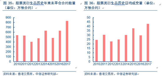 香港今晚开什么特马,互动策略解析_专业版78.119