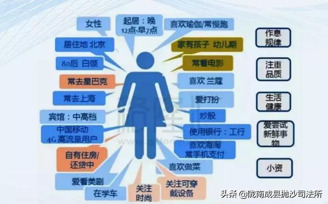 管家婆澳门免费公开图,系统分析解释定义_战略版38.467