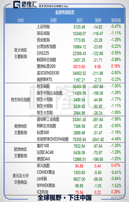 香港二四六开奖结果大全图片查询,经济执行方案分析_标配版30.33