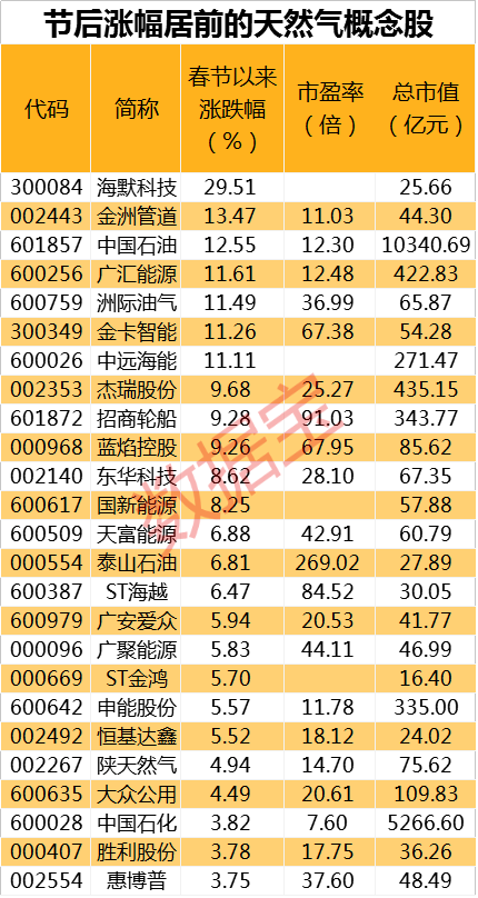 2024新奥门资料最精准免费大全,社会责任执行_KP78.55