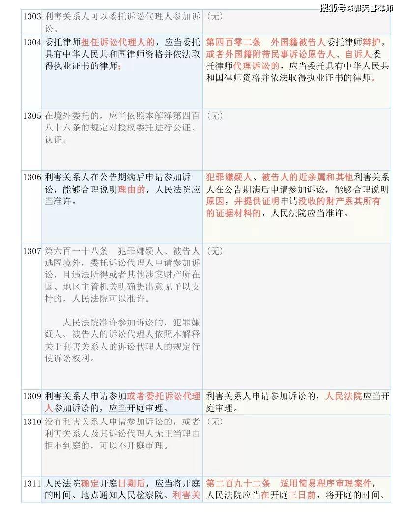 香港免费公开资料大全,国产化作答解释落实_AP18.316