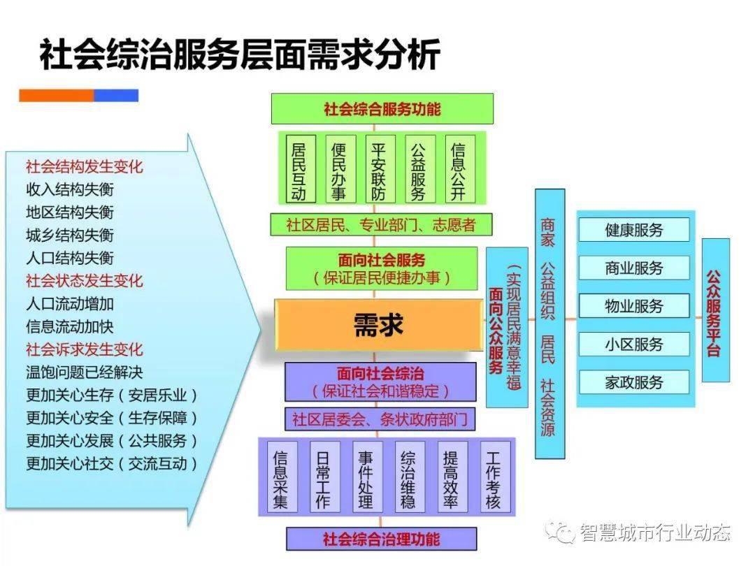 澳门彩资料查询,实地数据验证计划_Holo54.881