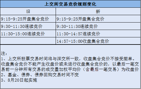 新澳门开奖结果2024,广泛的解释落实支持计划_1080p40.409