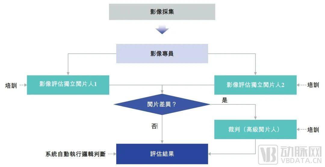 揭秘最准的澳门一肖一码,项目管理推进方案_HT62.436