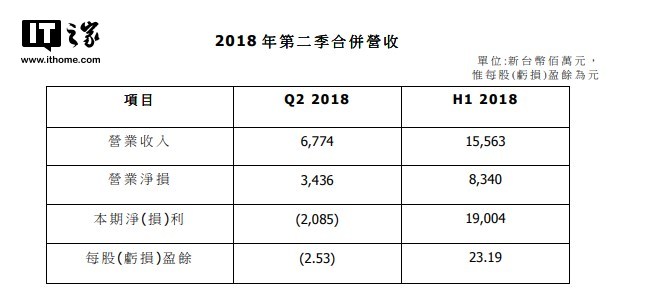 都是带着浅笑的 第4页