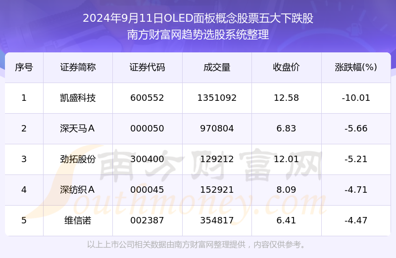 2024年澳门天天彩免费大全,数据资料解释定义_基础版40.890