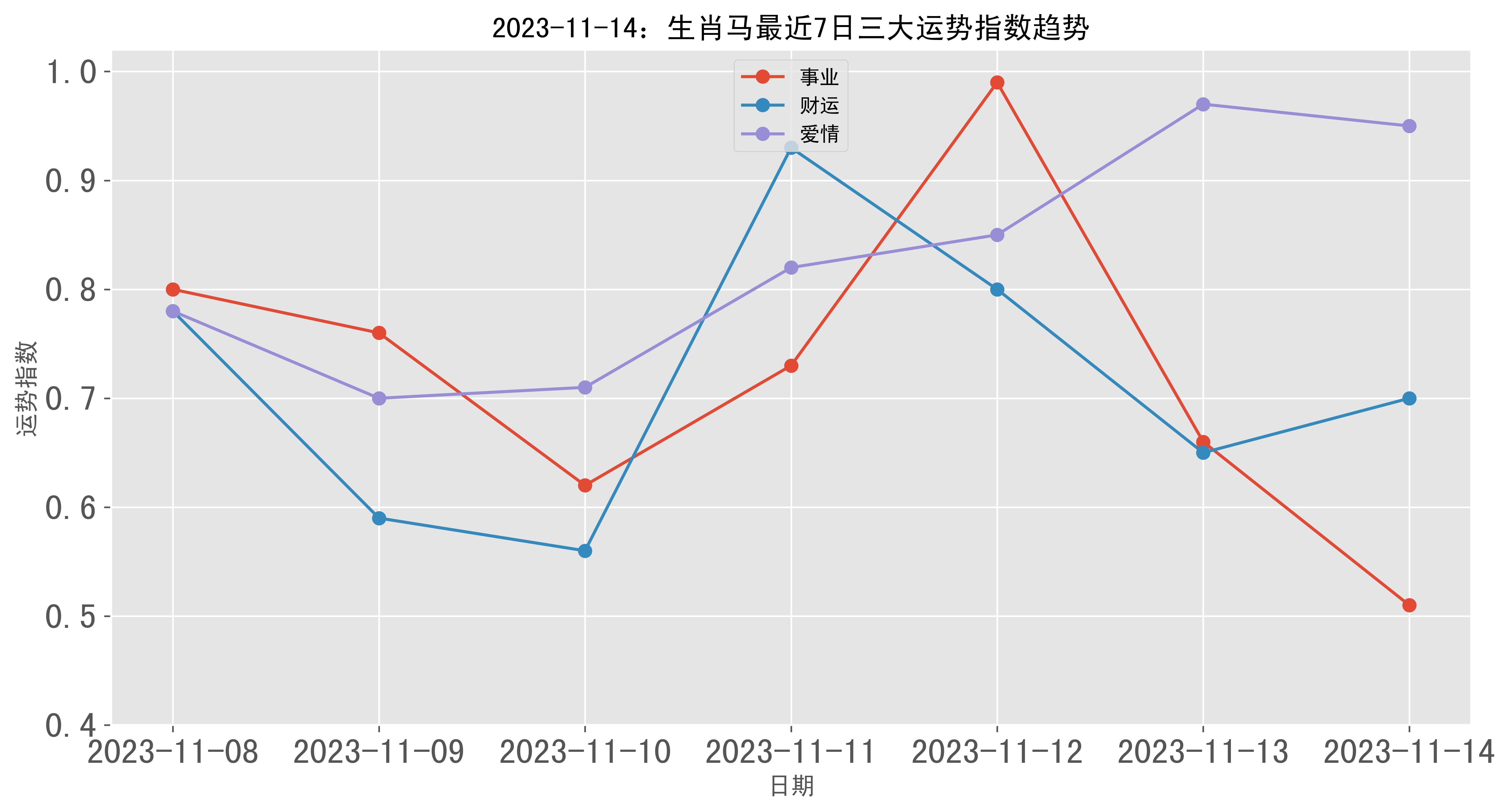 揭秘2024一肖一码100准,数据设计驱动解析_豪华款43.366