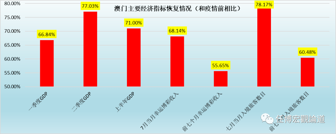 最新澳门资料,深入数据执行计划_CT31.932