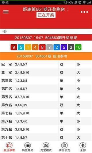 二四六天好彩944cc246天好资料,迅捷解答方案设计_3K83.817