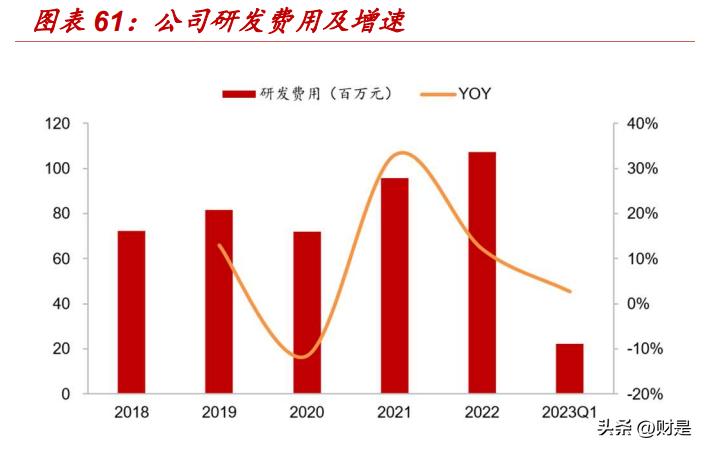 新澳正版资料与内部资料,功能性操作方案制定_顶级款85.363