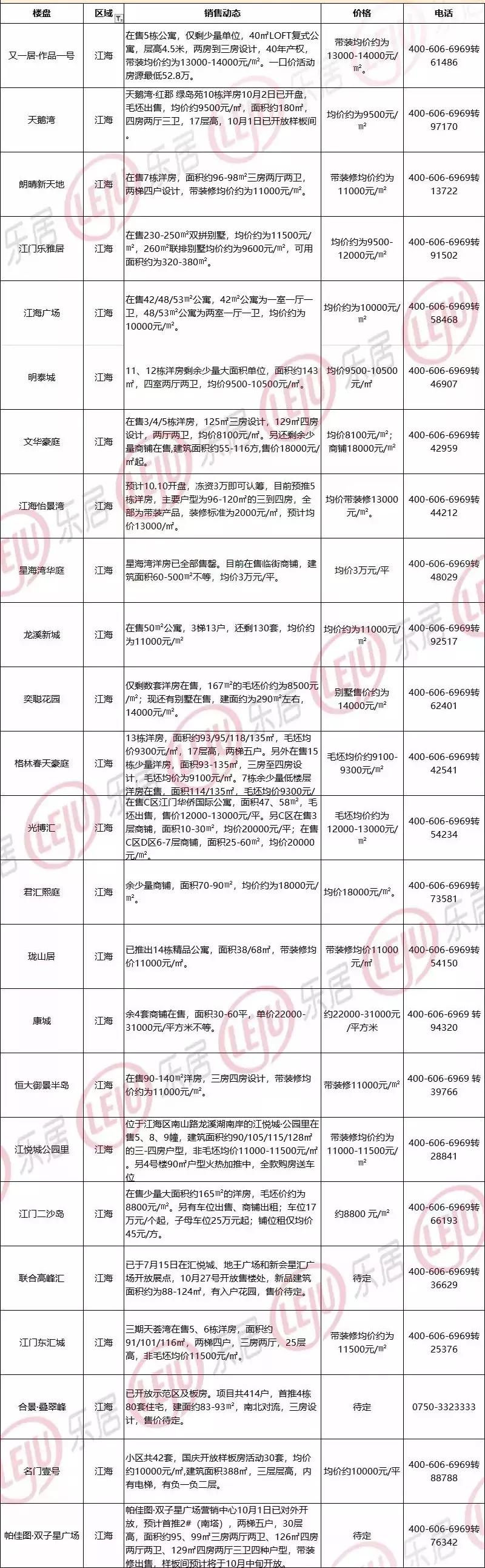 绿岛最新探索与发现之旅