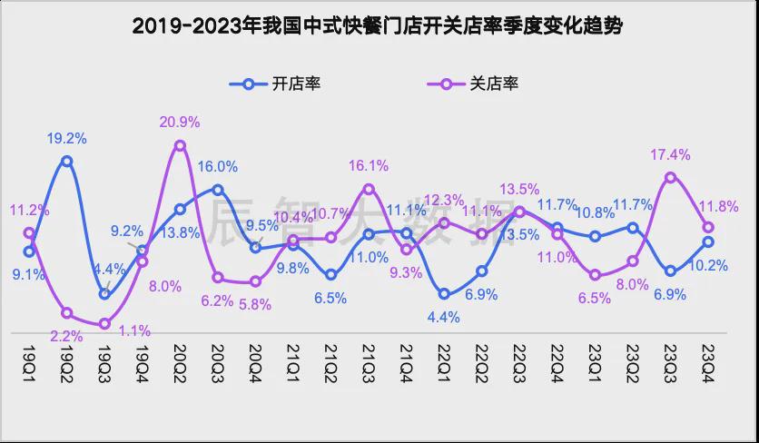 新澳天天开奖资料大全最新开奖结果走势图,定量分析解释定义_8K36.148