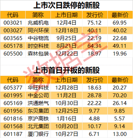 2024澳门天天开好彩大全香港,理论分析解析说明_入门版21.624