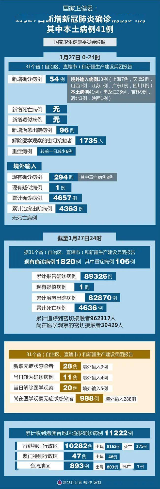 澳彩资料免费资料大全,实践经验解释定义_Linux27.41