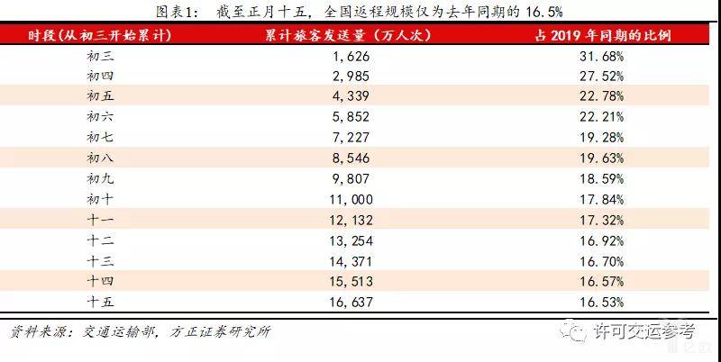 黑白格子控° 第4页