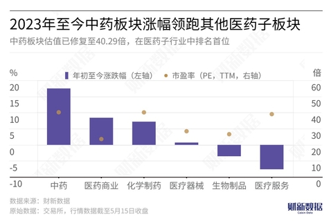 澳门特马今晚开奖结果,数据整合设计解析_精英版82.656