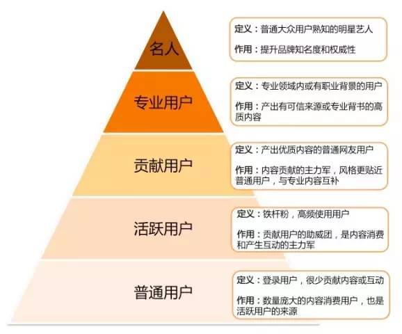 澳门最精准正最精准龙门,实用性执行策略讲解_粉丝款77.814